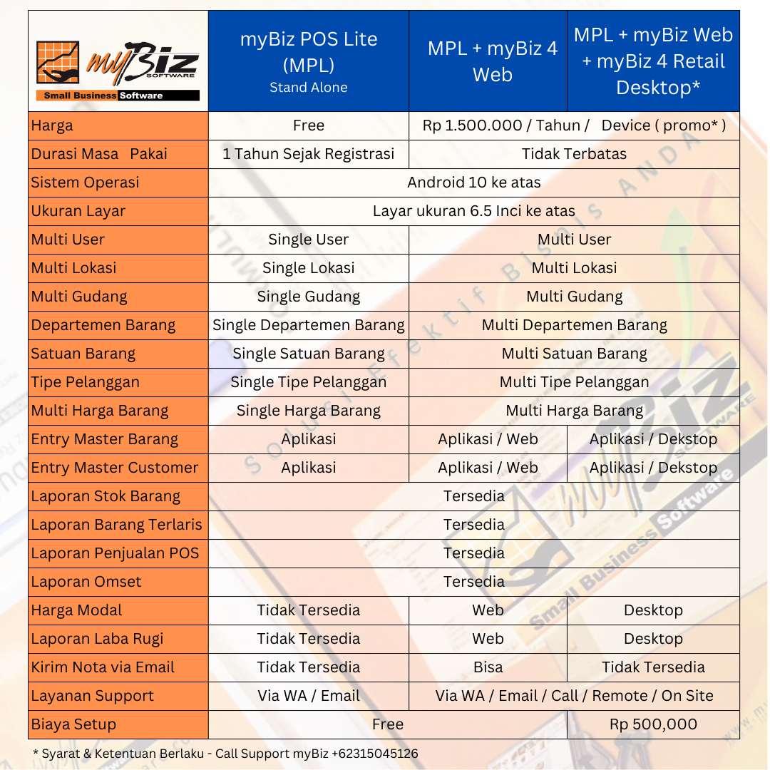 myBiz POS LITE + myBiz WEB + myBiz Desktop