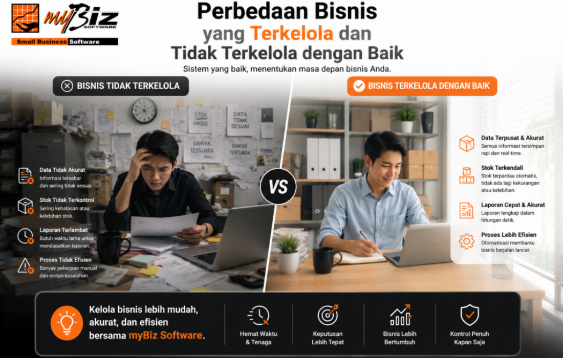 perbedaan bisnis yang terkelola dan tidak terkelola