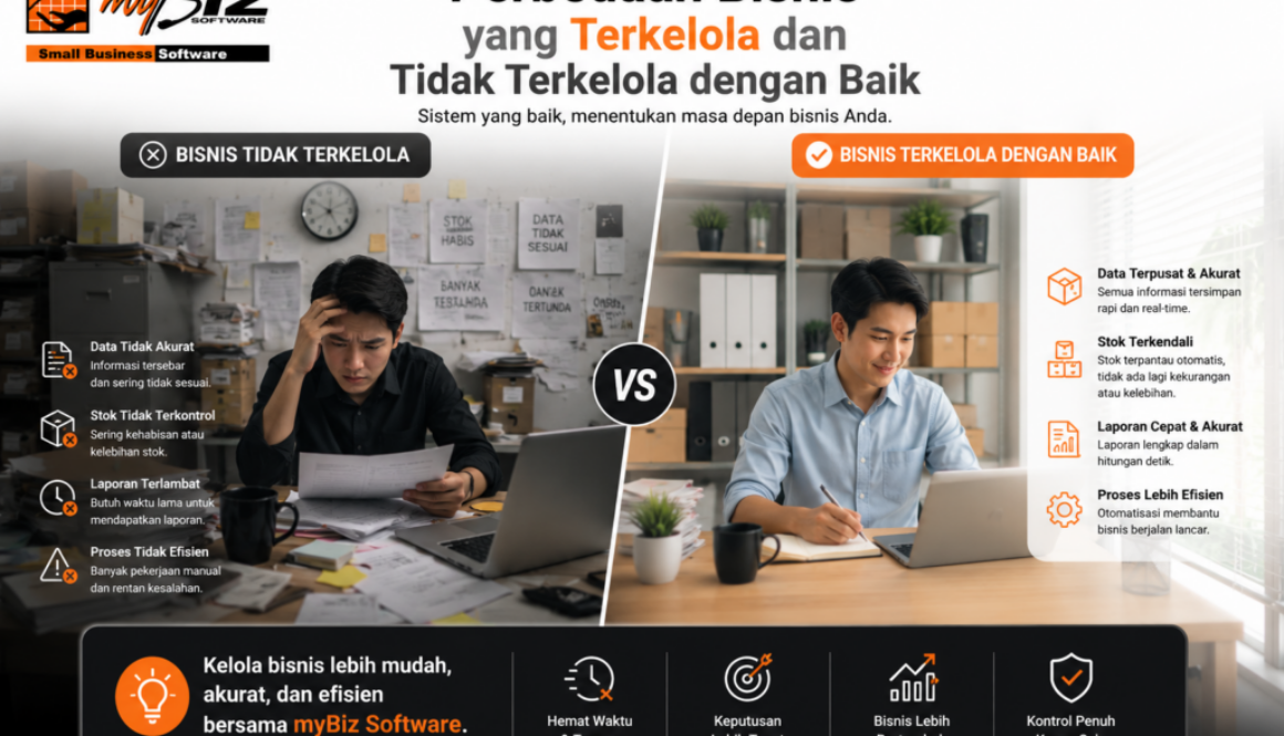 perbedaan bisnis yang terkelola dan tidak terkelola