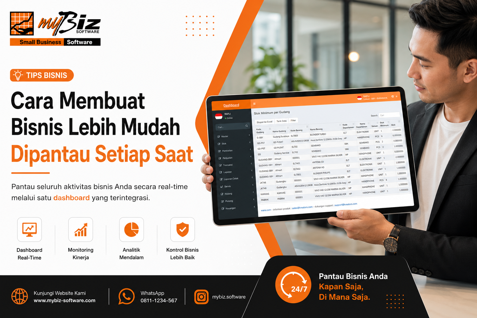 cara membuat bisnis lebih mudah di pantau
