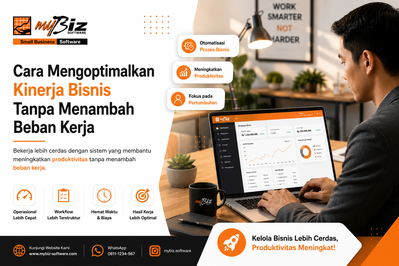 cara mengoptimalkan kinerja bisnis tanpa menambah beban