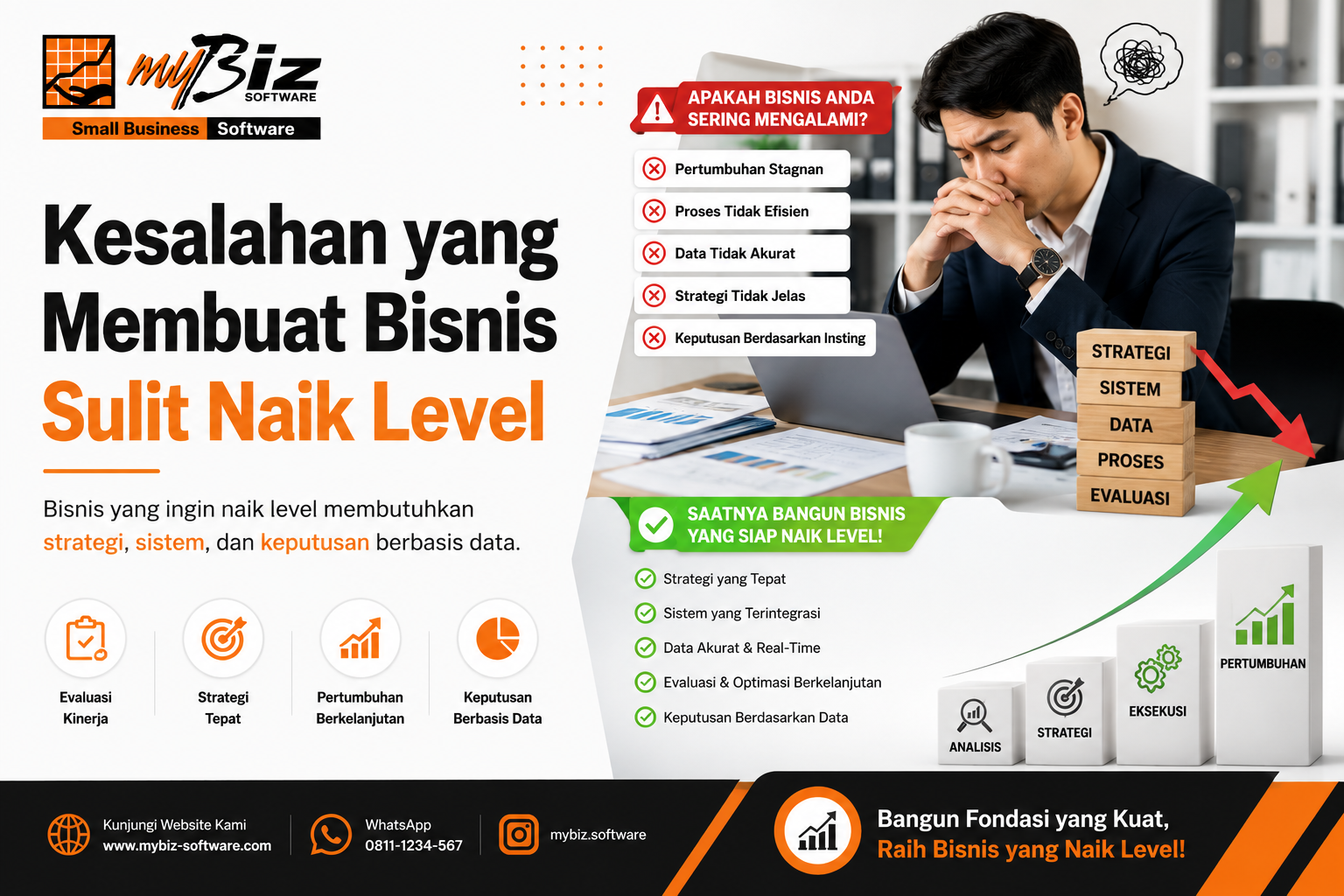 kesalahan yang membuat bisnis sulit naik level