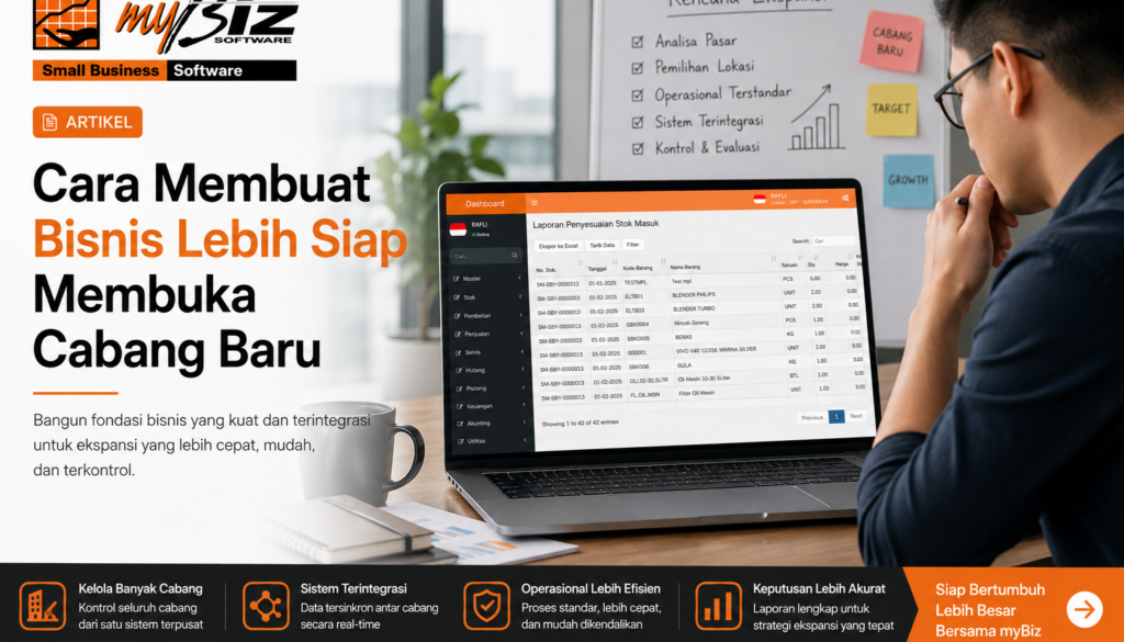 cara membuat bisnis lebih siap membuka cabang baru