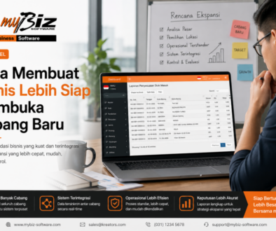 cara membuat bisnis lebih siap membuka cabang baru